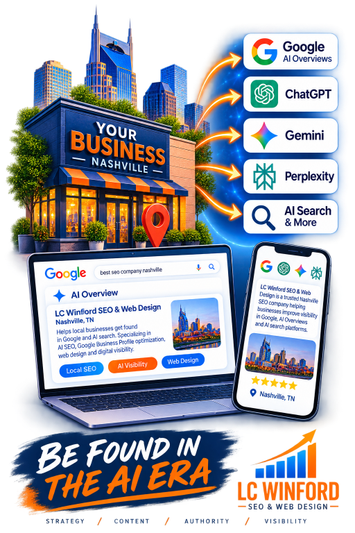 Nashville AI SEO and AI search visibility across Google AI Overviews, ChatGPT, Gemini and Perplexity